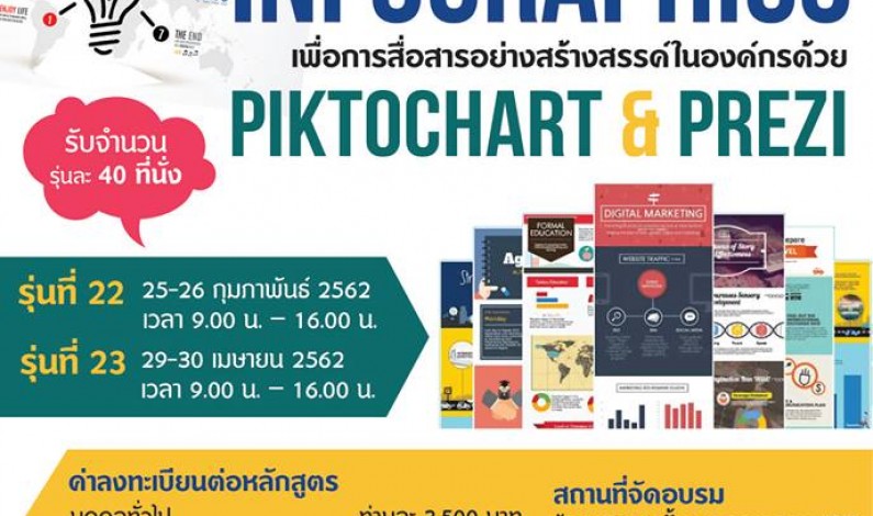 คณะ ICT ม.มหิดล เชิญอบรม Infographics เพื่อการสื่อสารอย่างสร้างสรรค์ในองค์กร ด้วย Piktochart และ PREZI รุ่นที่ 22 และรุ่นที่ 23