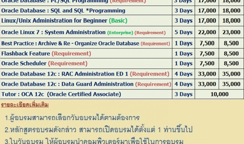 Thailand Training Center  ( T.T.C.)เปิดอบรมหลักสูตร Oracle Database ทุกเดือน ประจำปี 2562
