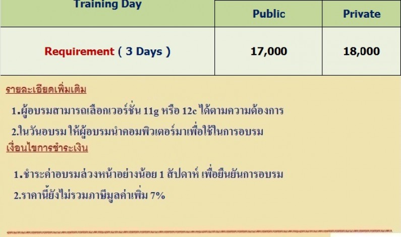 Thailand Training Center  เปิดอบรมหลักสูตร Oracle Database : PL/SQL Programming
