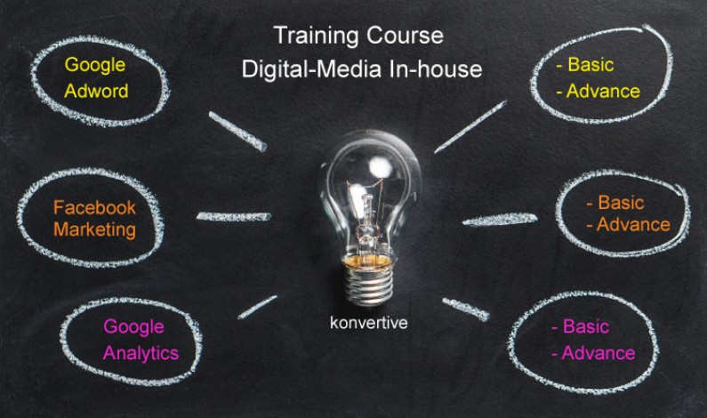 Trainning Digital-Media