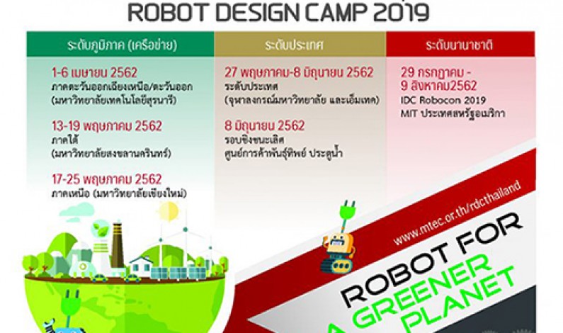 12th Robot Design Camp (RDC 2019)