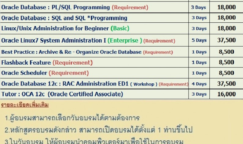 Thailand Training Center  ( T.T.C.)  เปิดอบรมหลักสูตร Oracle Database ประจำปี 2562