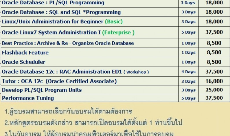 Thailand Training Center  ( T.T.C.)  เปิดอบรมหลักสูตร Oracle Database ประจำปี 2562