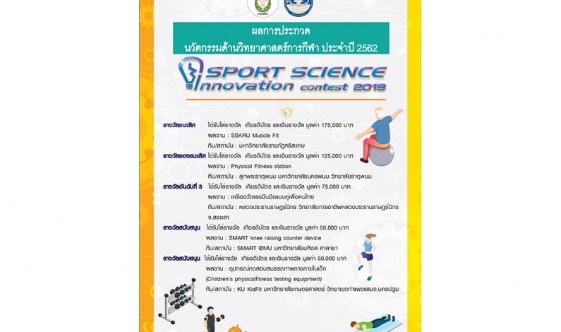 ผลการประกวดนวัตกรรมด้านวิทยาศาสตร์การกีฬา ประจำปี 2562 Sport Science Innovation Contest 2019