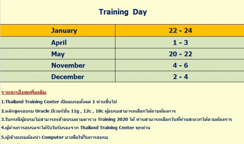 Thailand Training Center  เปิดอบรมหลักสูตร Develop PL/SQL Program Units ประจำปี 2563