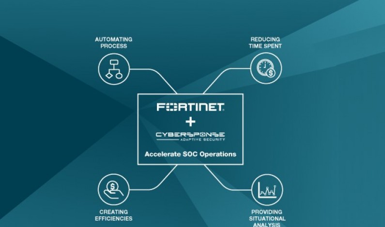 Fortinet Acquires SOAR Provider CyberSponse