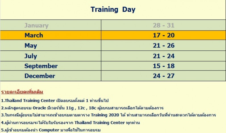 Thailand Training Center  เปิดอบรมหลักสูตร Oracle Database : Master Backup & Recovery with RMAN ประจำปี 2563