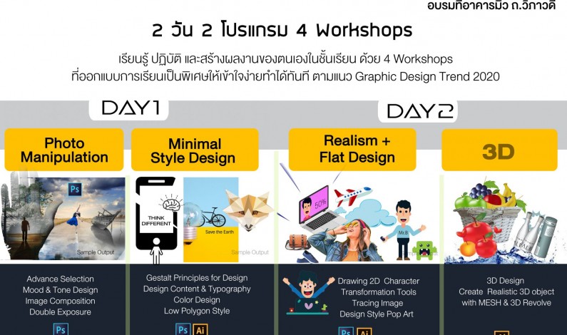 ICT Mahidol ขอเชิญเข้าร่วมอบรม Graphic Design for Social Media with Photoshop & Illustrator CC รุ่นที่ 3