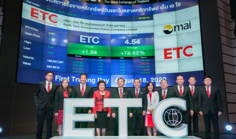 ETC เทรดวันแรก 4.62%