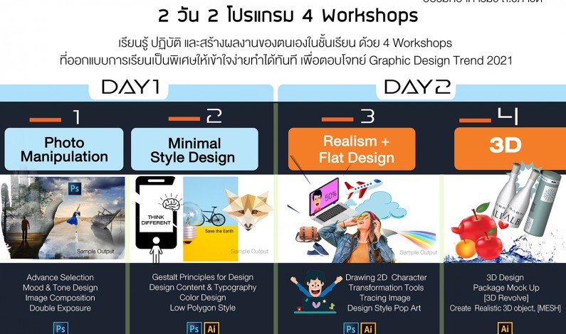 ICT Mahidol ขอเชิญเข้าร่วมอบรม Graphic Design for Social Media with Photoshop & Illustrator CC รุ่นที่ 5